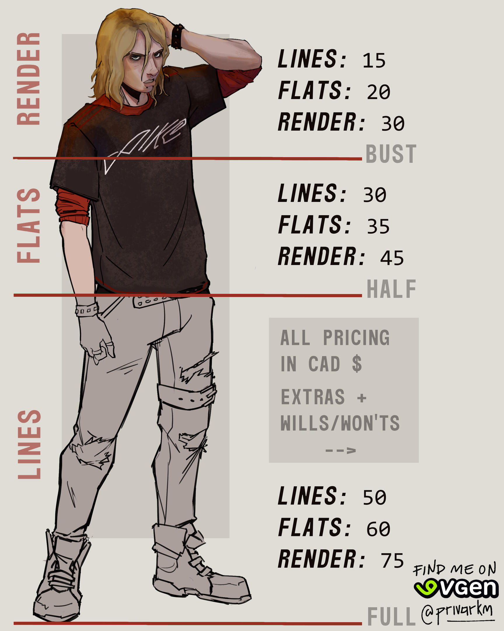 comms sheet